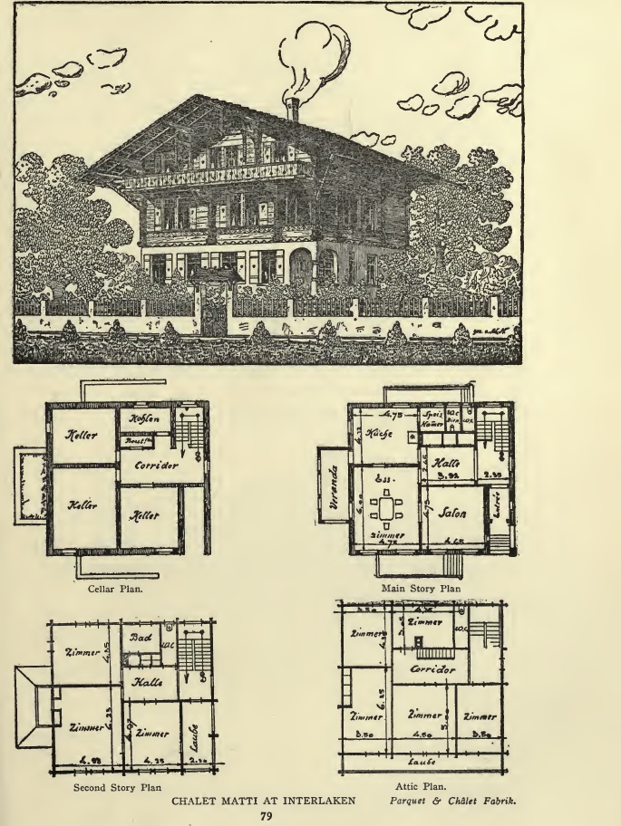 проекты домов шале